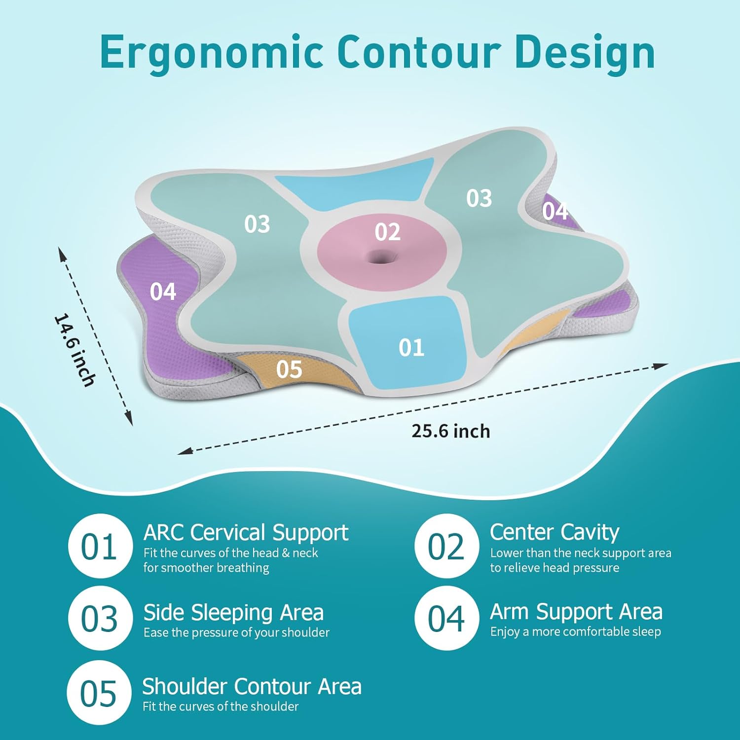 Memory Foam Neck Nest